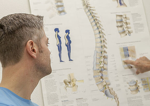 Behandlungsschwerpunkt Rueckenschmerzen