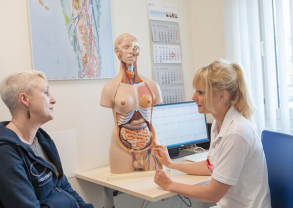 Behandlungsschwerpunkt Chirurgie im Inkontinenzzentrum